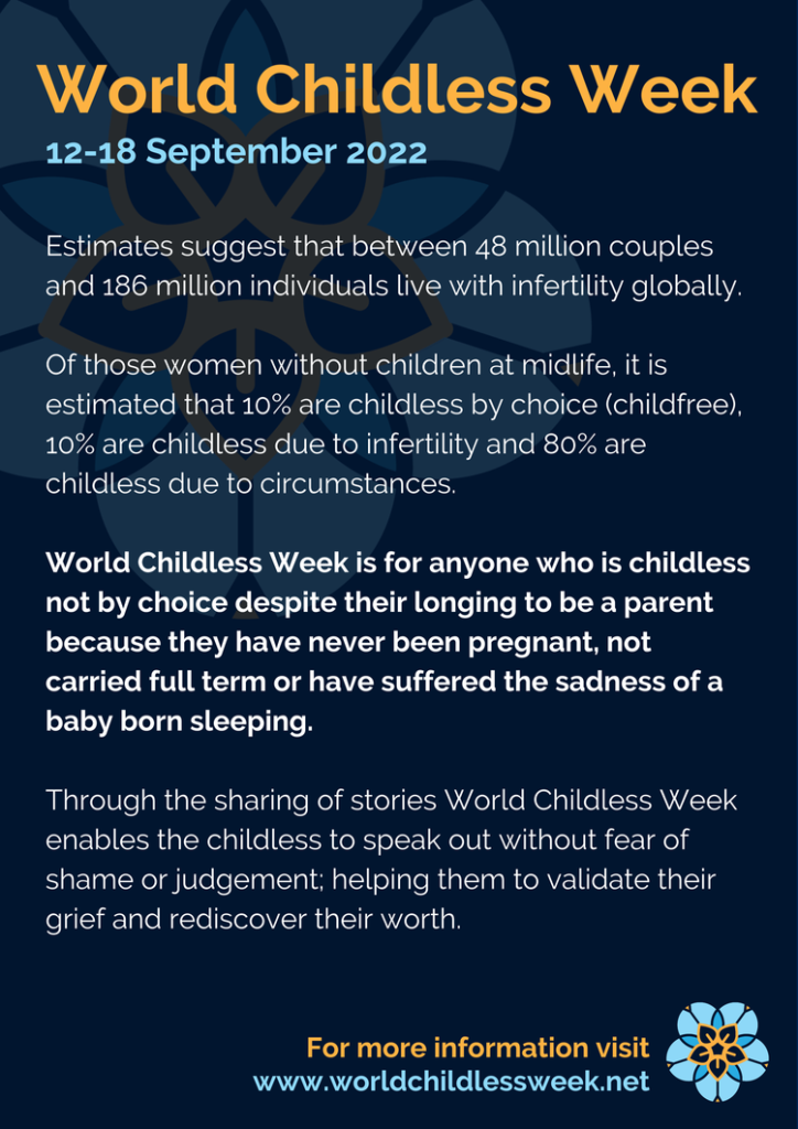 poster for World Childless Week, white type of blue background